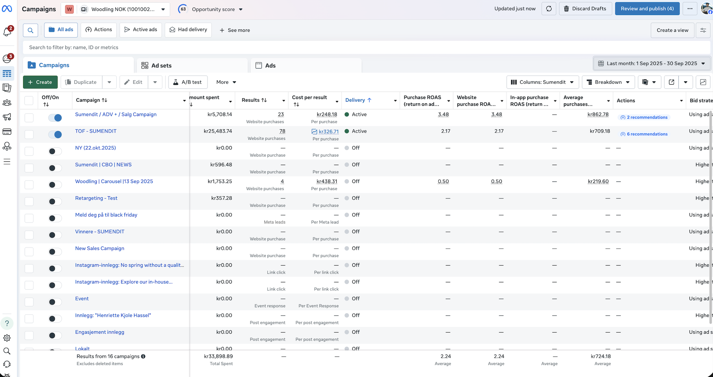 Cross-account Q2 audit dashboard